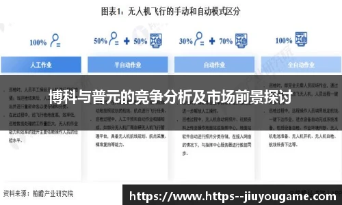 九游娱乐